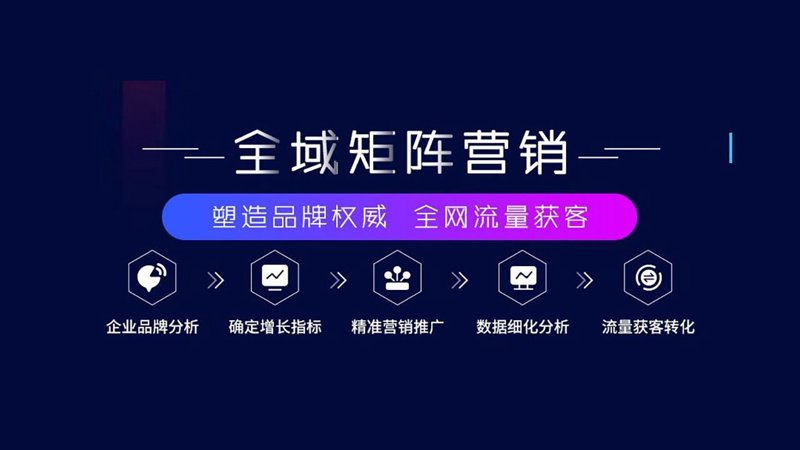 如何选购优质文化活动策划服务