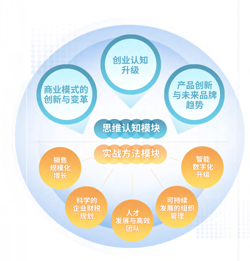 品牌选购指南：如何打造企业独一无二的吸引力
